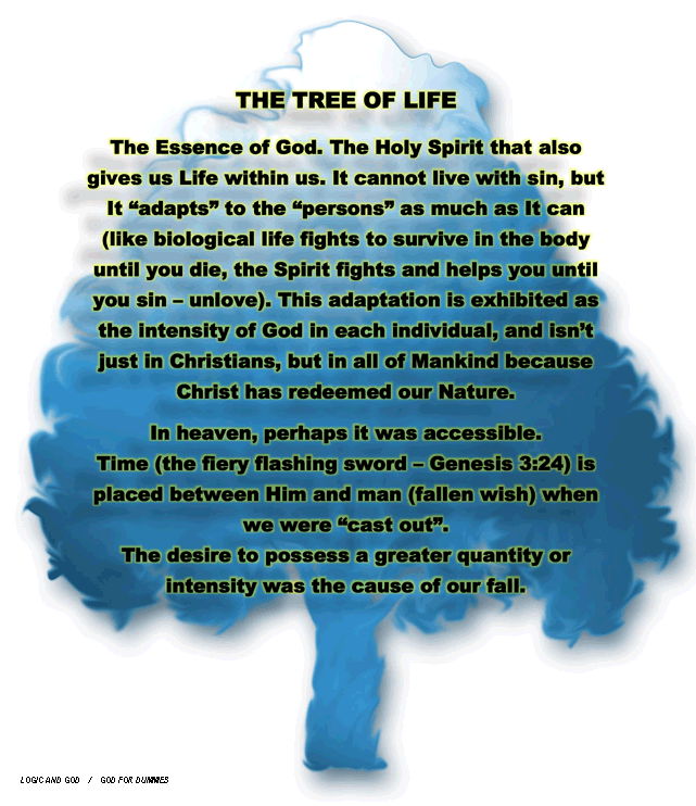 Tree of Life. Genesis.