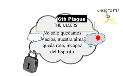 Jacob's Ladder. Plague 6