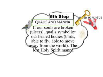 Jacob's Ladder. Step 5